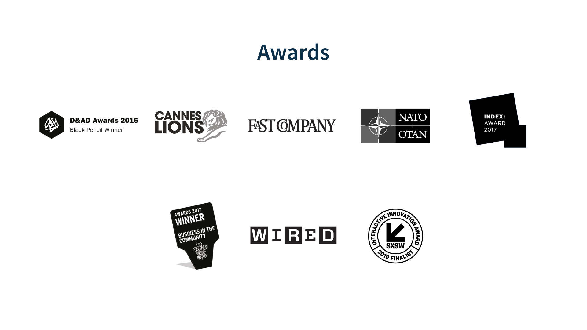 Awards received by what3words