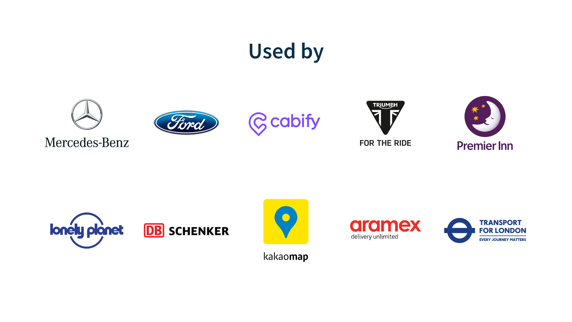 Companies that use what3words