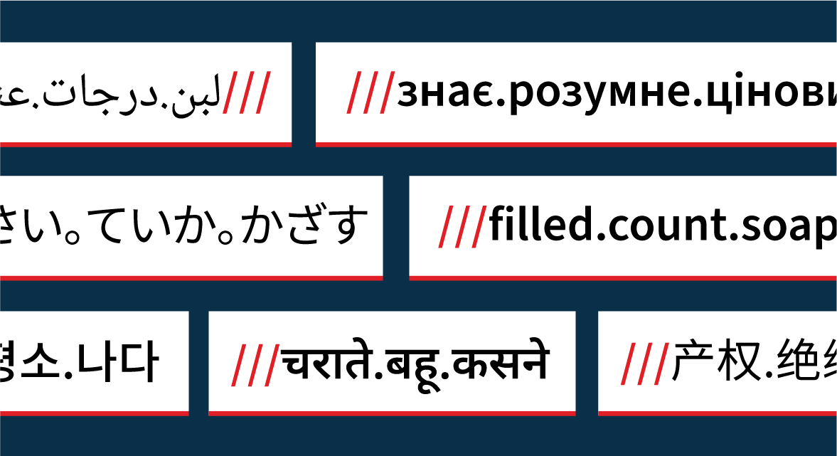 Overview Design What3words