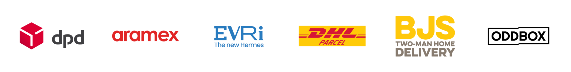 Partners that integrate with what3words