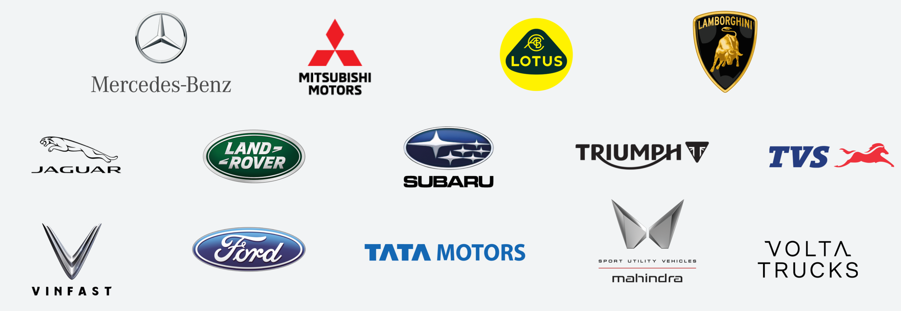 what3words automotive partners
