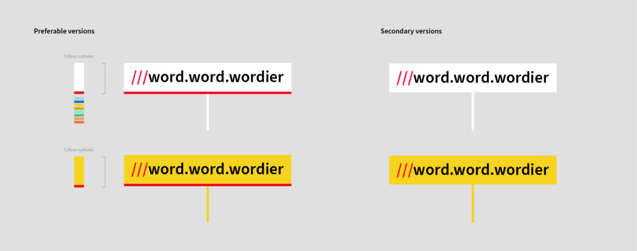 Formatting Best Practice | Design | what3words