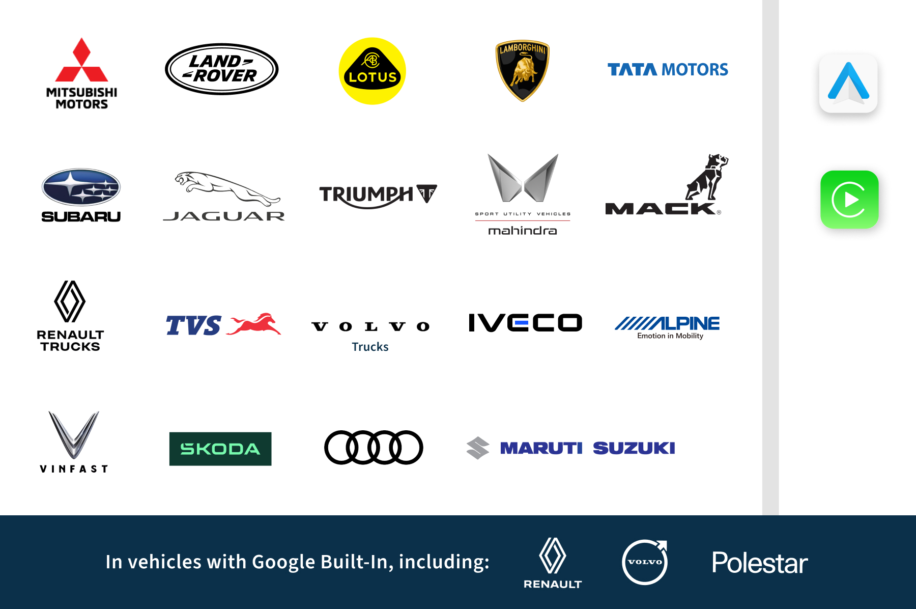Compatible models and app stores