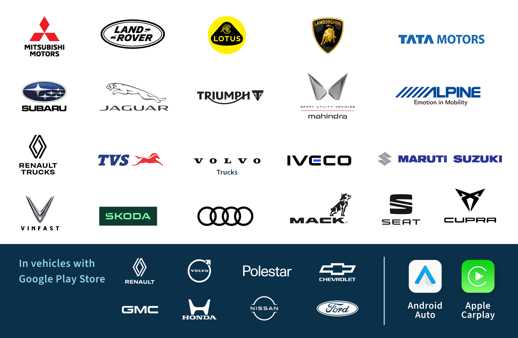 Compatible models and app stores