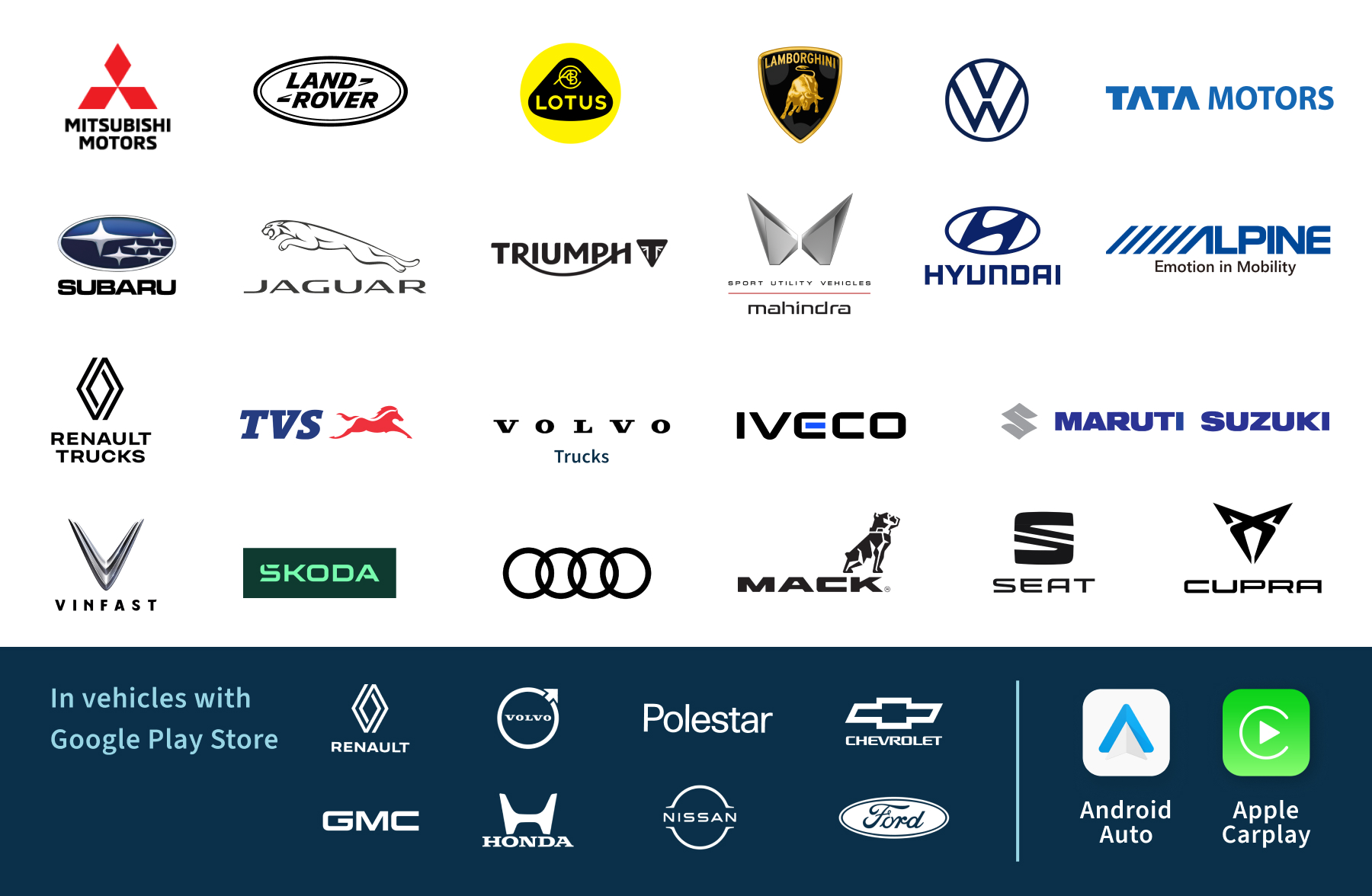 Compatible models and app stores