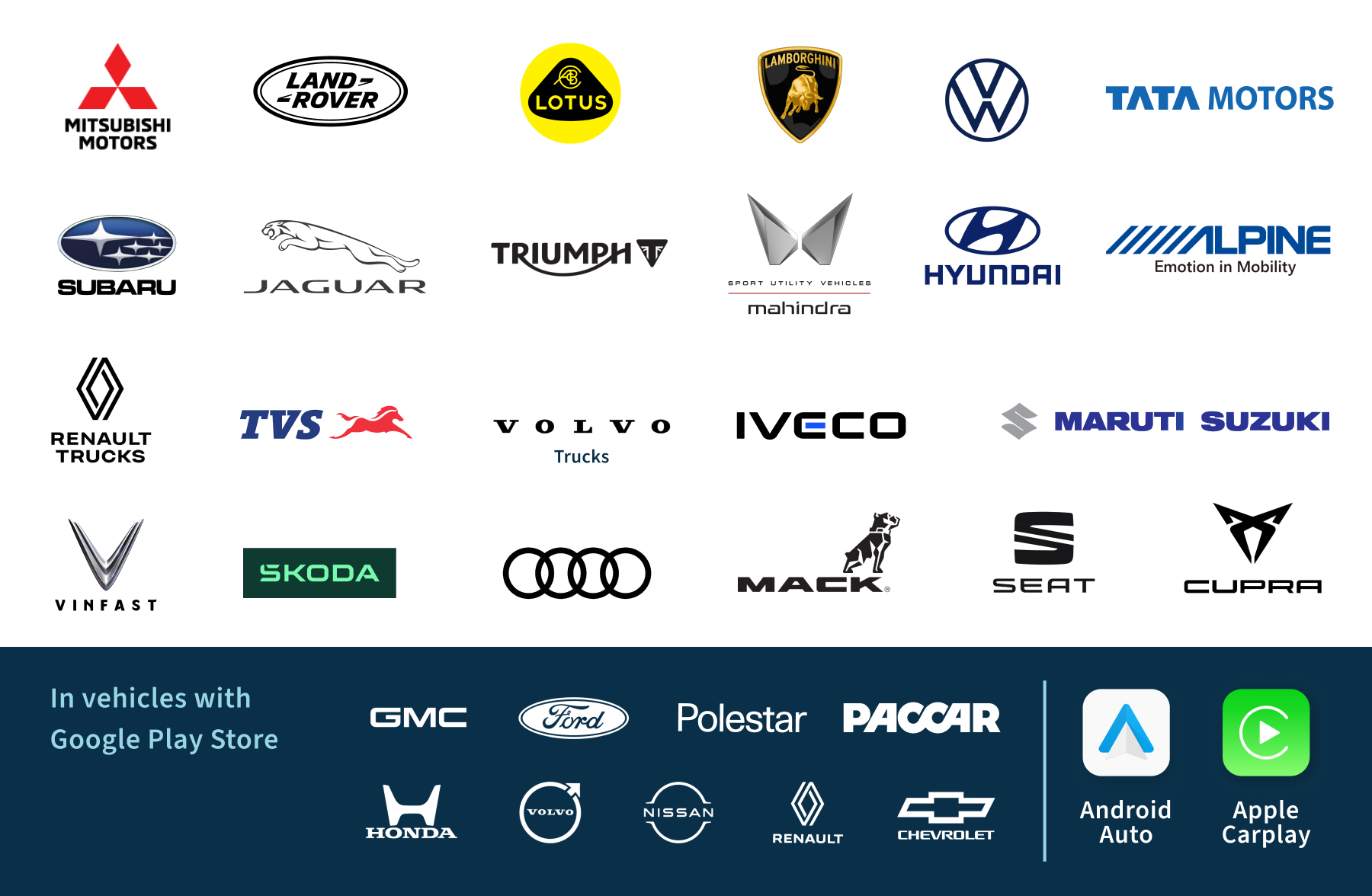 Compatible models and app stores